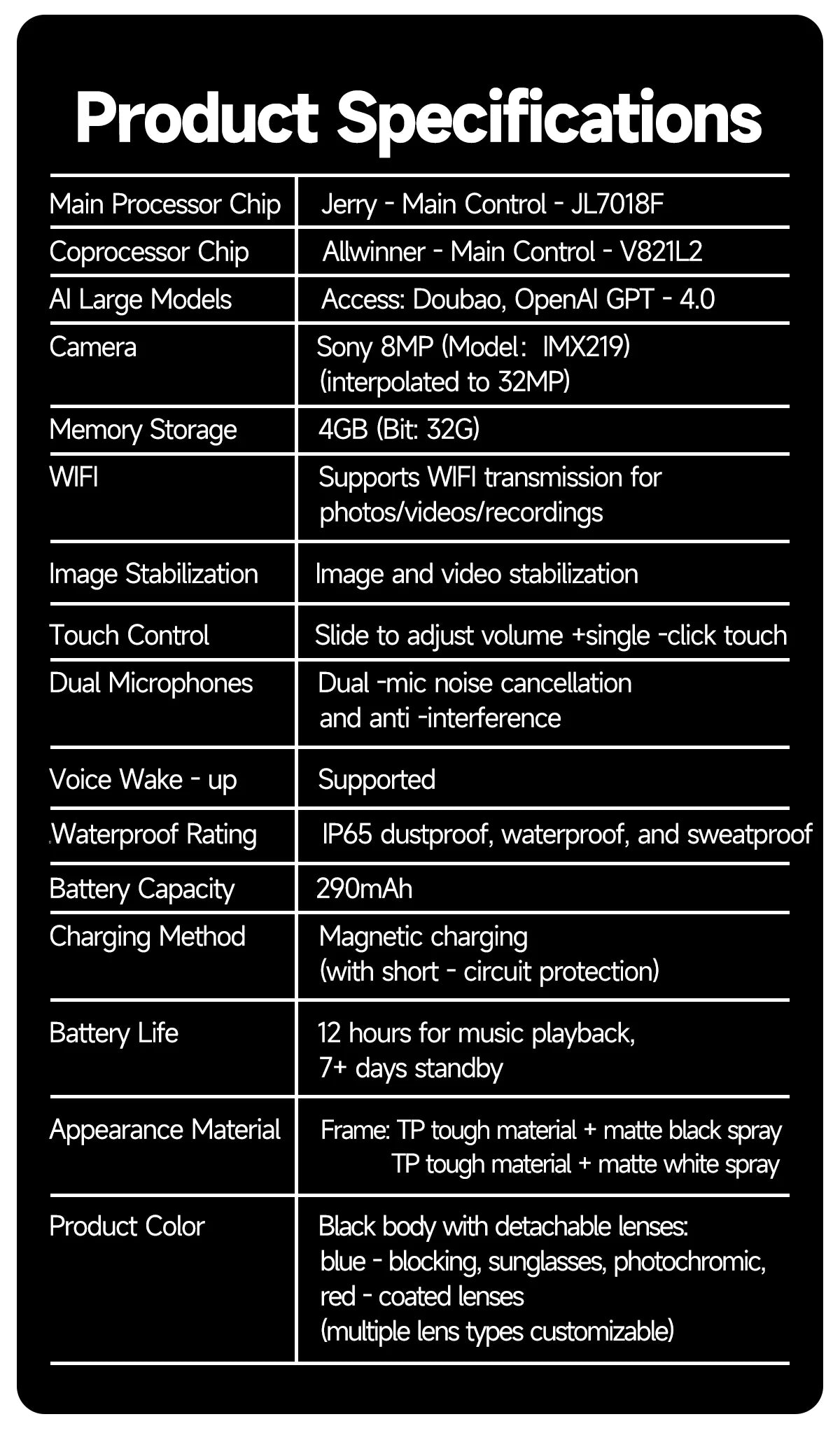 VisionPro AI Smart Glasses
