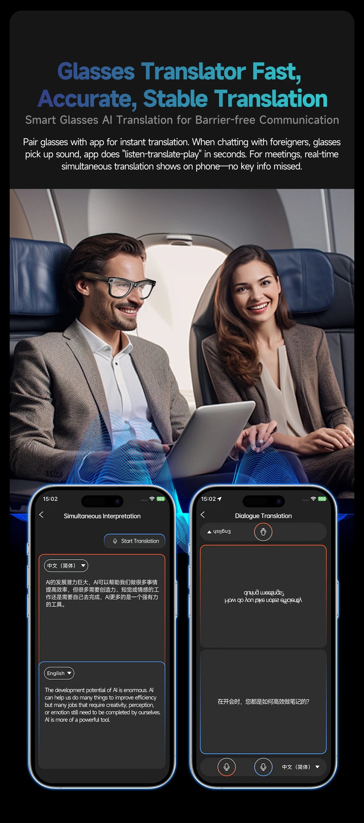 VisionPro AI Smart Glasses
