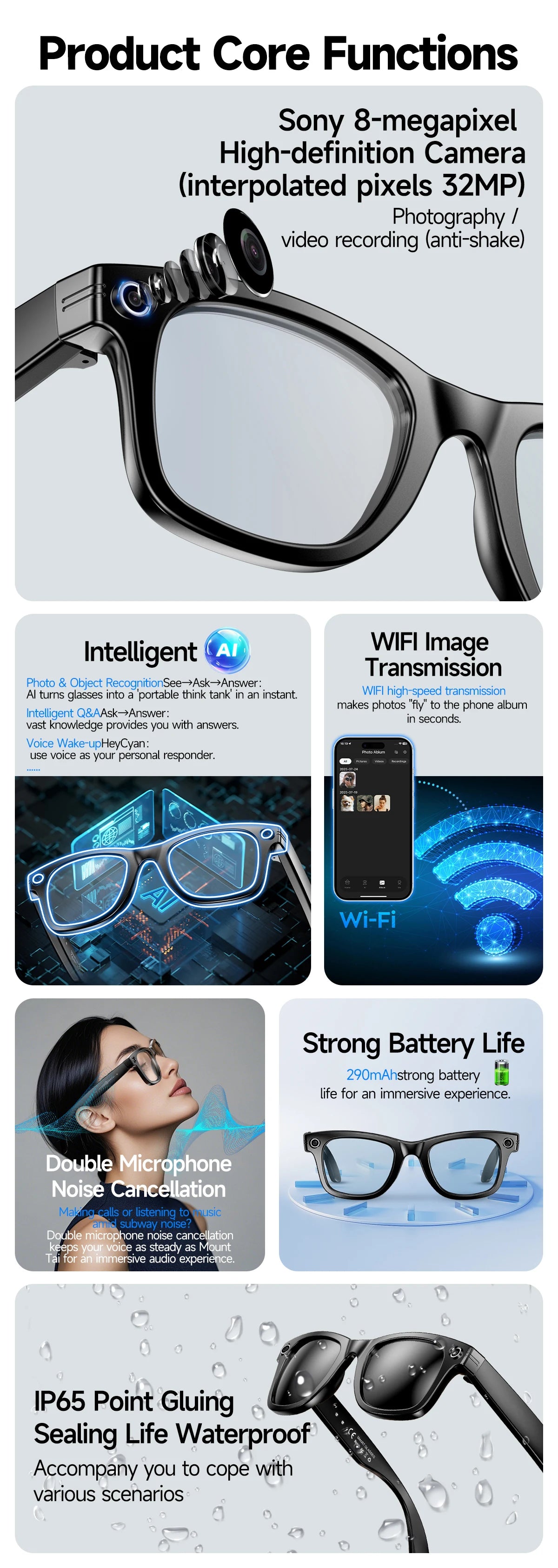 VisionPro AI Smart Glasses