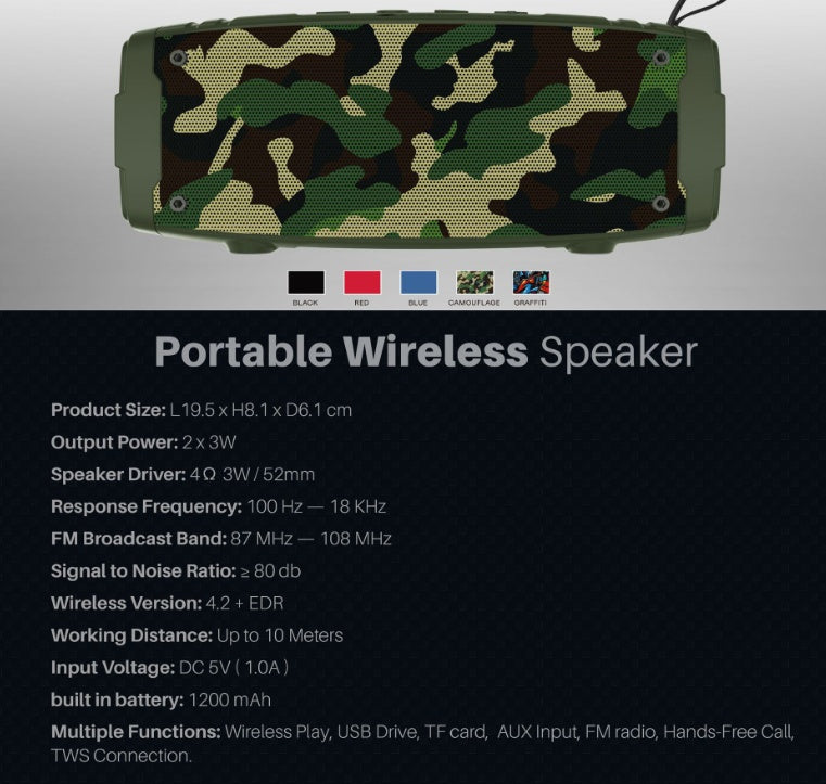 Portable Bluetooth Speaker – Stereo Twin Drivers, 6-Hour Playtime, 1200mAh Battery