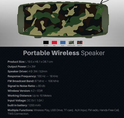 Portable Bluetooth Speaker – Stereo Twin Drivers, 6-Hour Playtime, 1200mAh Battery
