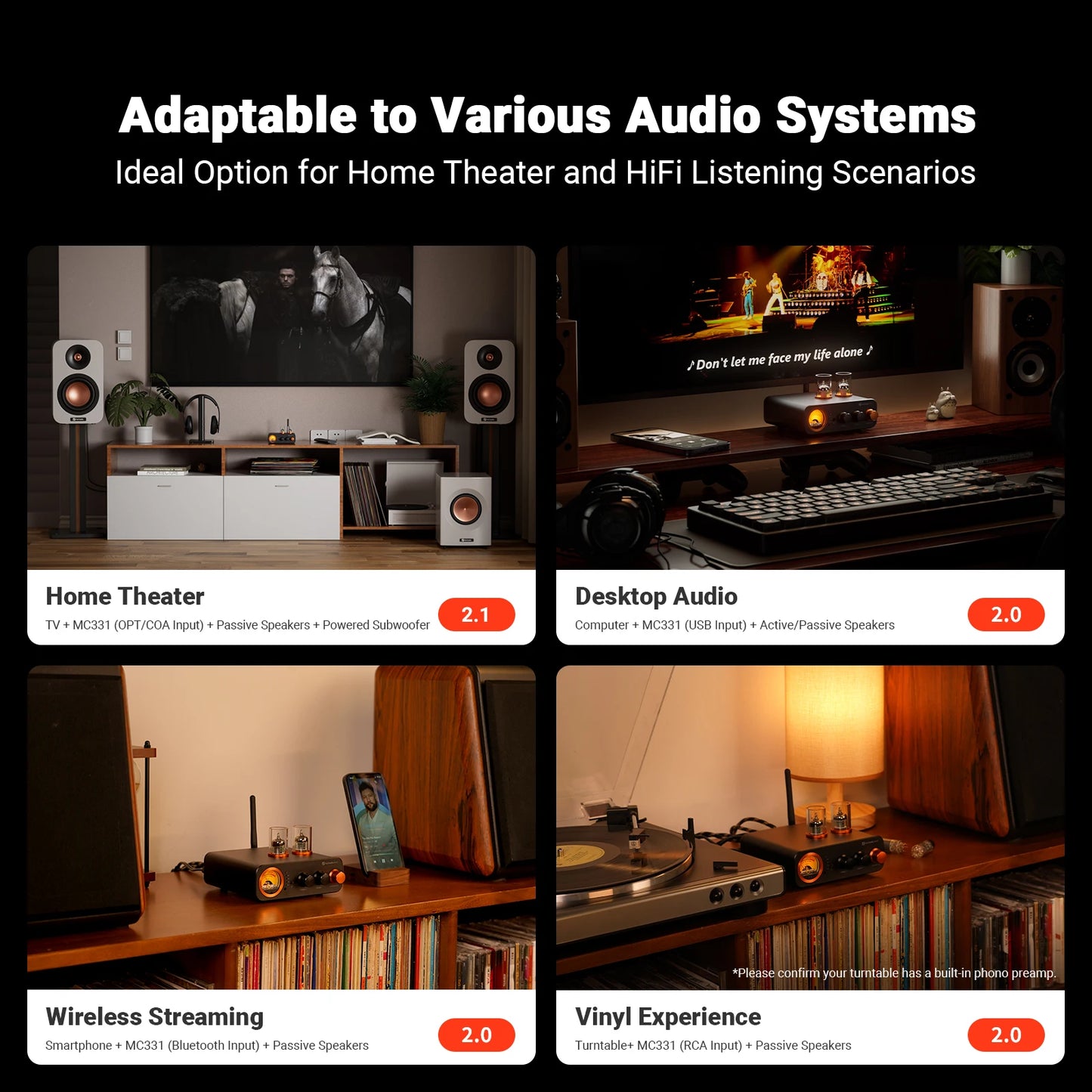 Fosi Audio MC331 HiFi Integrated Amplifier