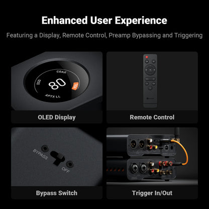 Fosi Audio ZD3 Balanced Desktop DAC