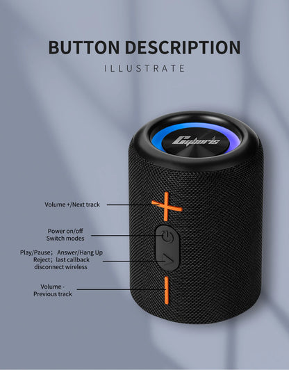 AeroSplit 20W Waterproof Speaker
