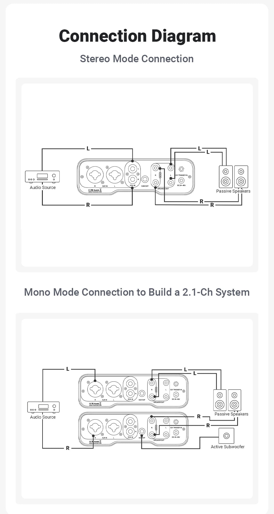 Fosi Audio ZA3 Balanced Power Amplifier
