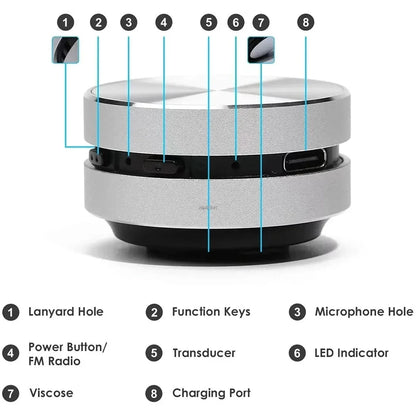 Resonix Vibe Speaker