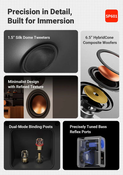 Fosi SP601 Hi-Fi Bookshelf Speakers