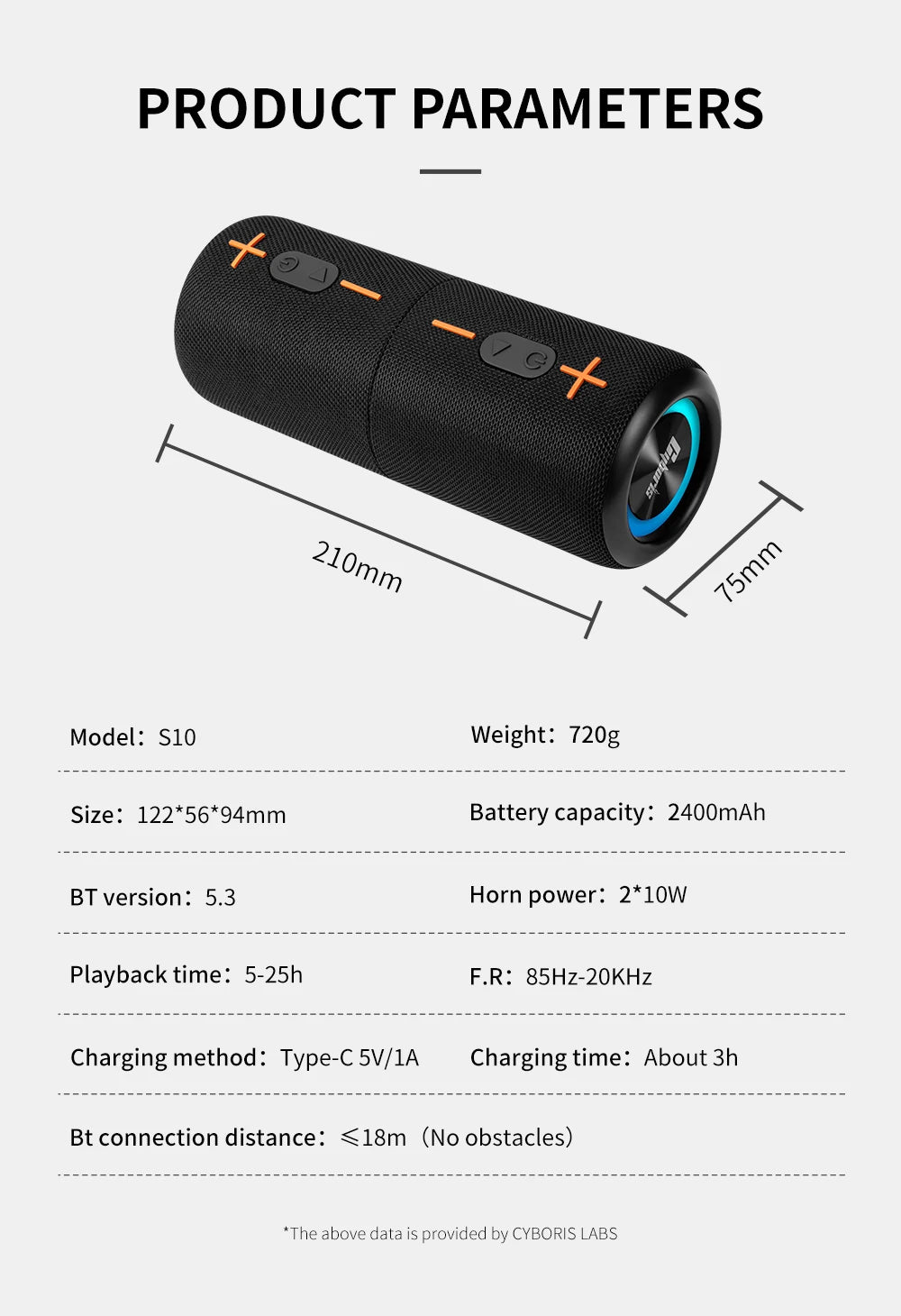 AeroSplit 20W Waterproof Speaker