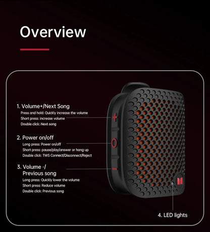 Monster M3 Clip Speaker