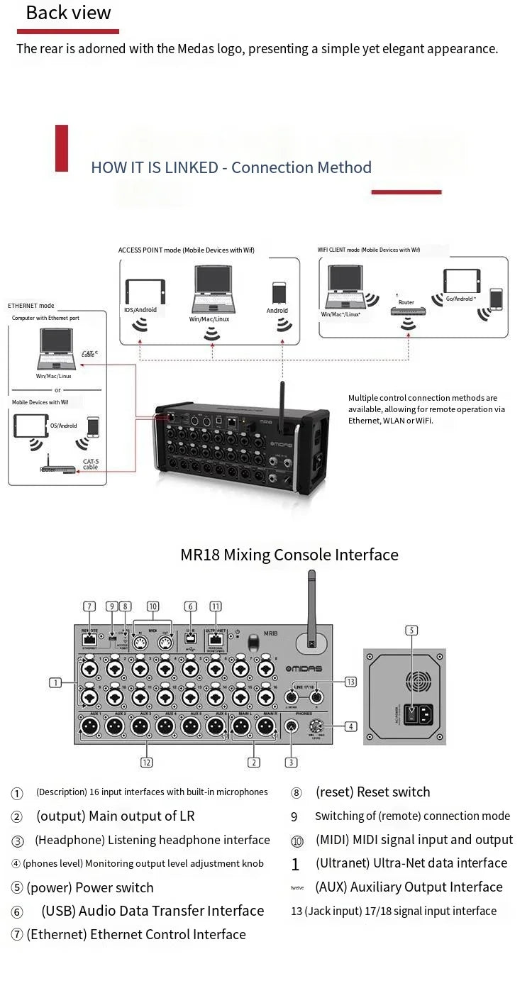 Midas Live Digital Mixer