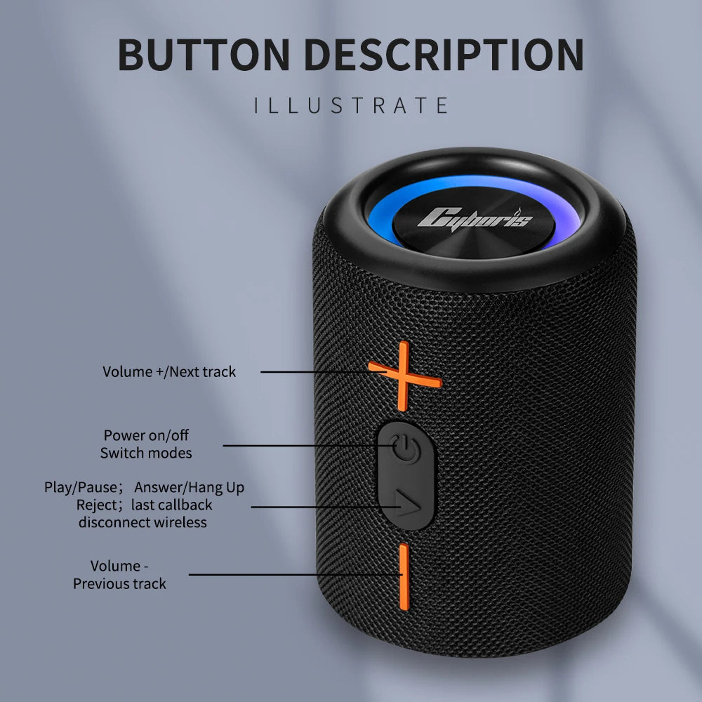 AeroSplit 20W Waterproof Speaker