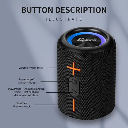 AeroSplit 20W Waterproof Speaker