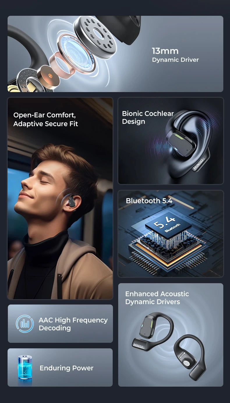 MINISO M98 Open Earbuds