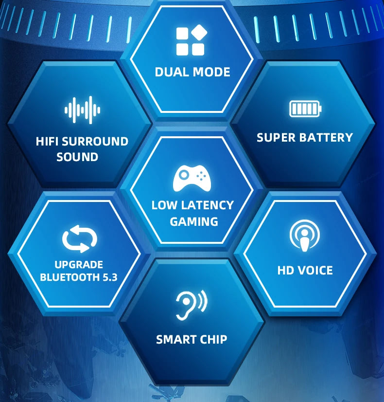 Lenovo GM2 Pro Gaming Earphones Bluetooth 5.3 Sport - Edmund & Co.