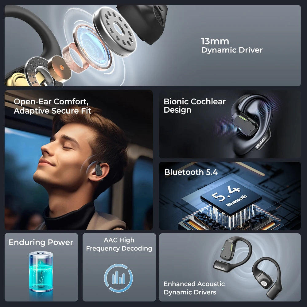 MINISO M98 Open Earbuds