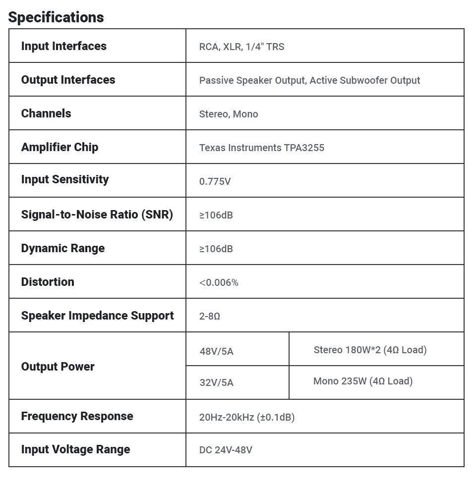 Fosi Audio ZA3 Balanced Power Amplifier
