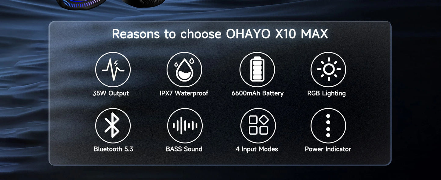 OHAYO X10 Max Speaker