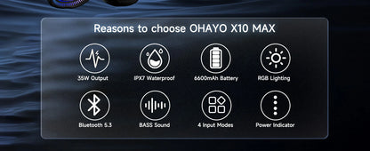 OHAYO X10 Max Speaker