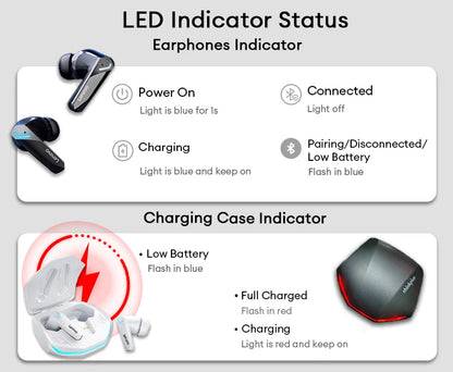 Lenovo GM2 Pro Gaming Earphones Bluetooth 5.3 Sport - Edmund & Co.