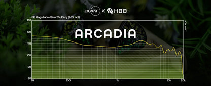 ZiiGaat Arcadia
