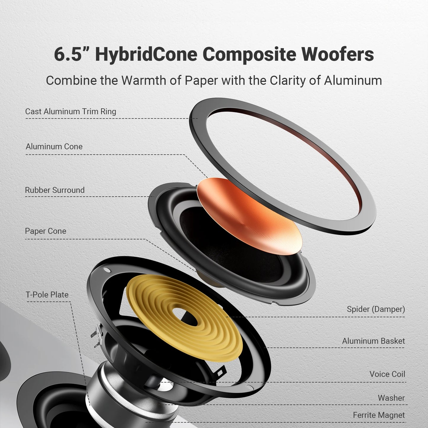 Fosi SP601 Hi-Fi Bookshelf Speakers