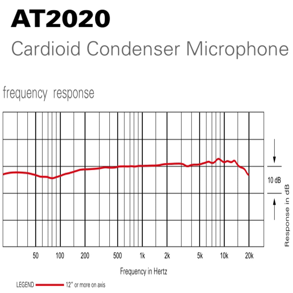 Signature Cardioid Microphone