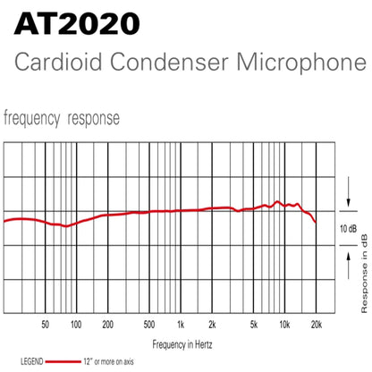 Signature Cardioid Microphone