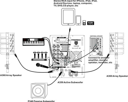 PRORECK Club 3000 4000W System