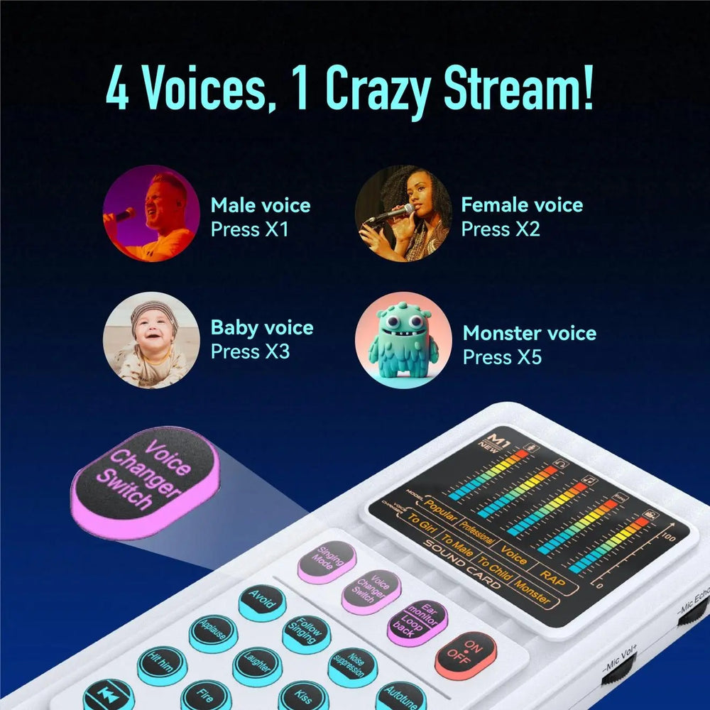 M01 Portable Mixer – Built-In Mic, 2 Effects, 4 Voice Changers & 64 Timbres