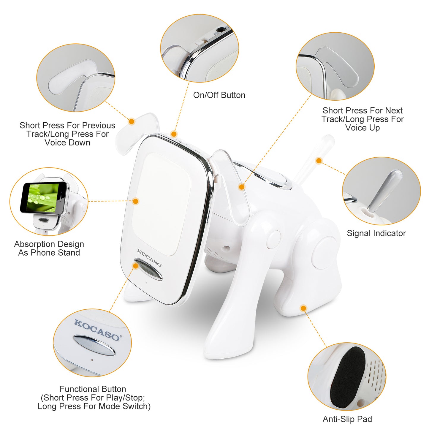 Puppy Dog Wireless Animal Speaker – Stereo, MMC Card & FM, Built-in Mic